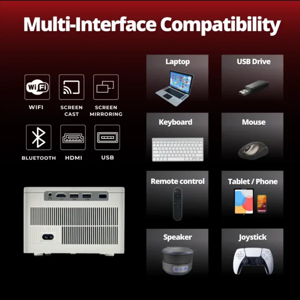 Spark Ultra HD projector - Image 11