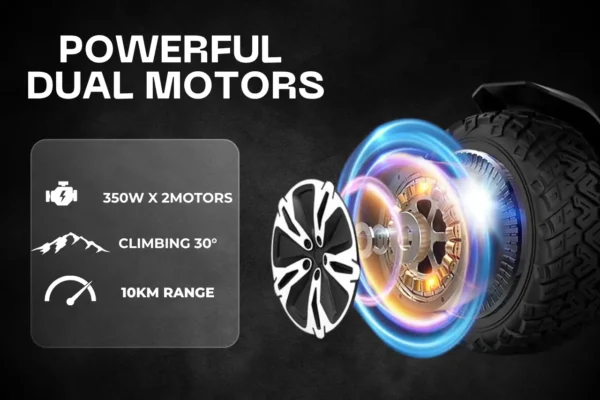 Elektra Off-Road Hoverboard - Image 4