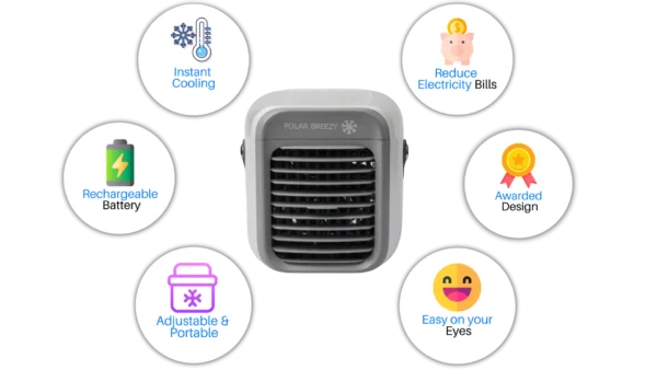PolarBreezy Portable AC - Image 5