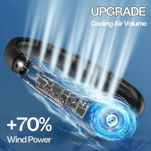 PolarBreezy AirFlow - Image 3