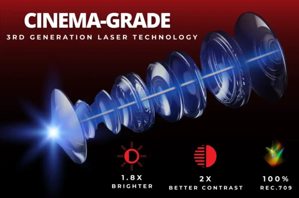 Projector Nova - Image 12
